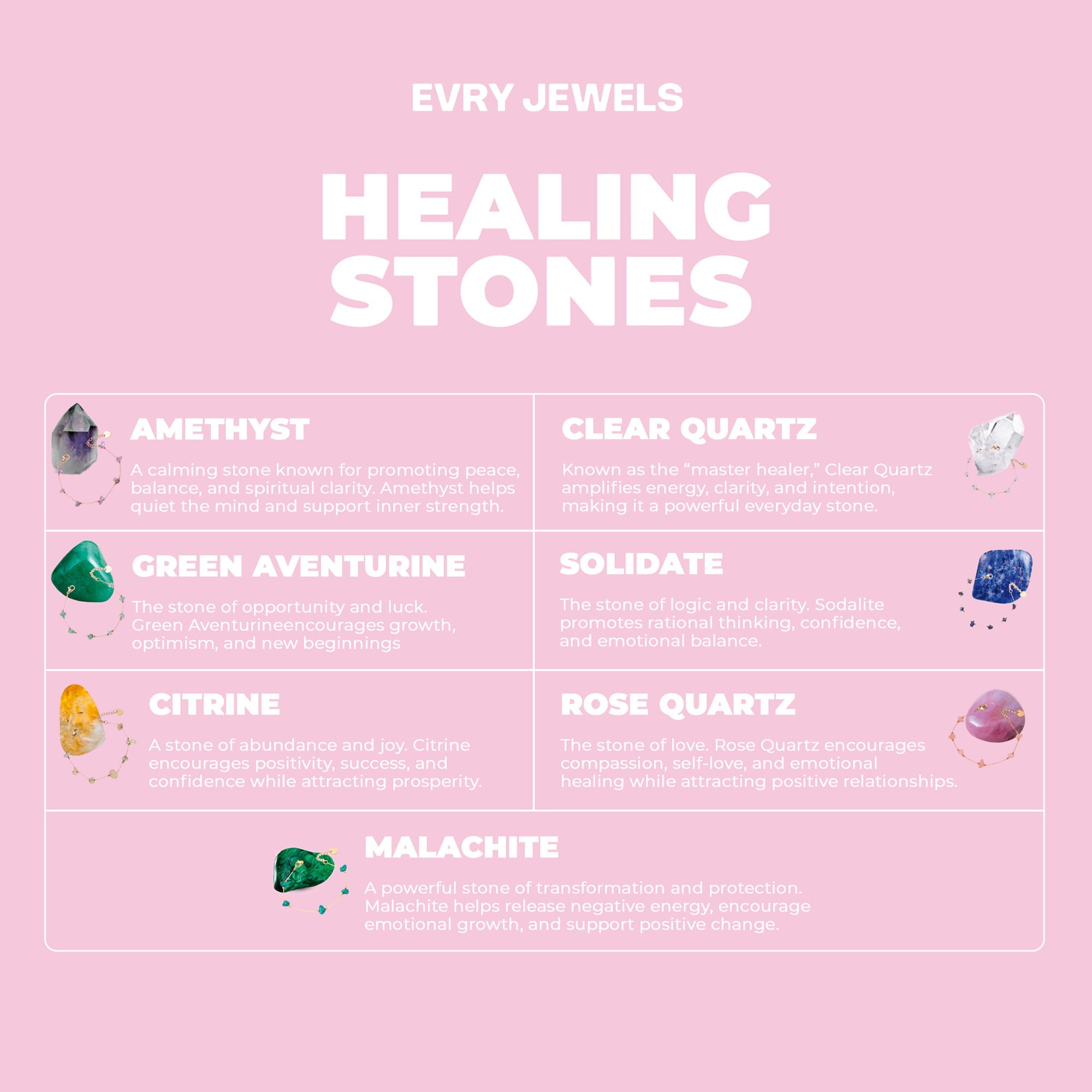 Amethyst Angel Bracelet